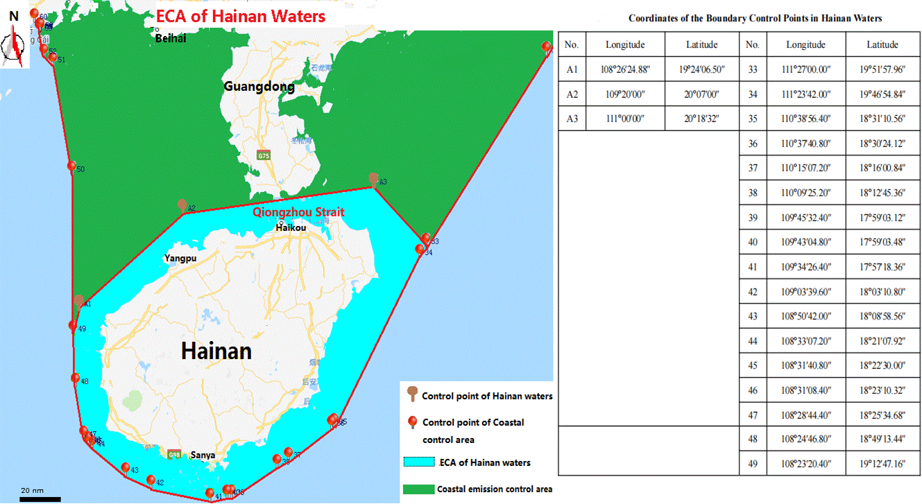 ECA of Hainan